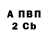 Меф VHQ Elena Poplavskaja
